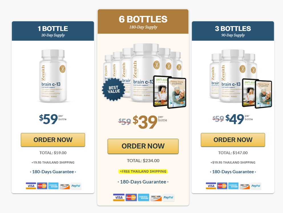 Brain C-13 best price